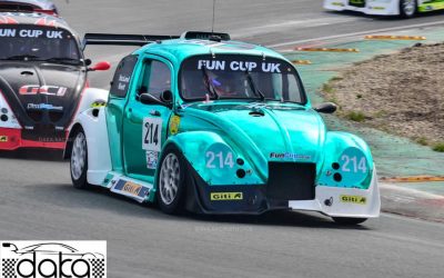 Paul goes Dutch for latest Fun Cup challenge